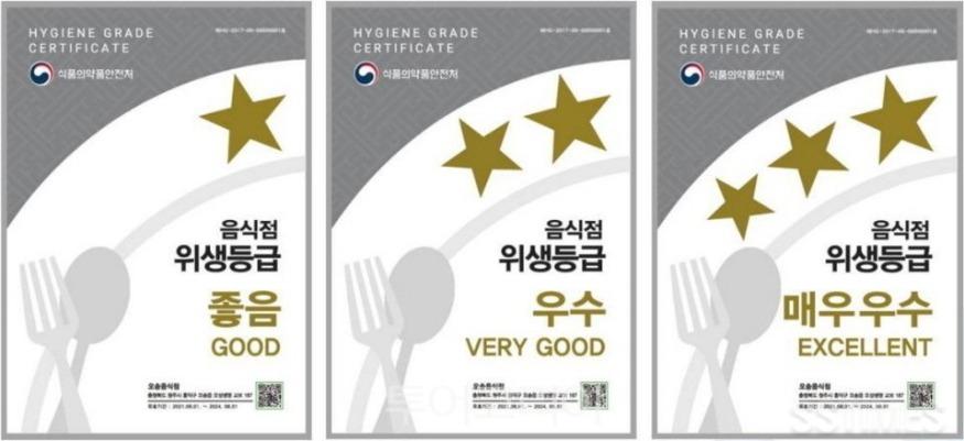 음식점 위생등급 지정 표지판.jpg