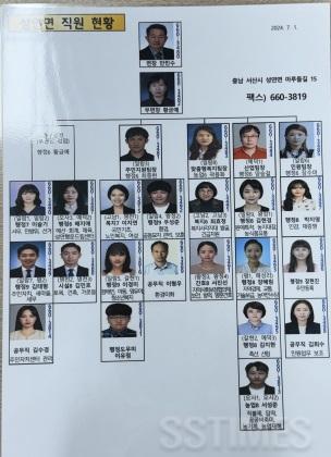 성연_직원현황.jpg