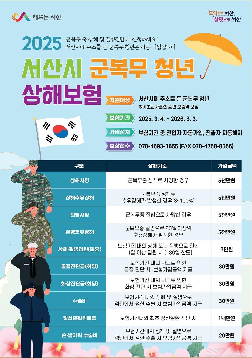 군 복무 청년 상해보험.jpg