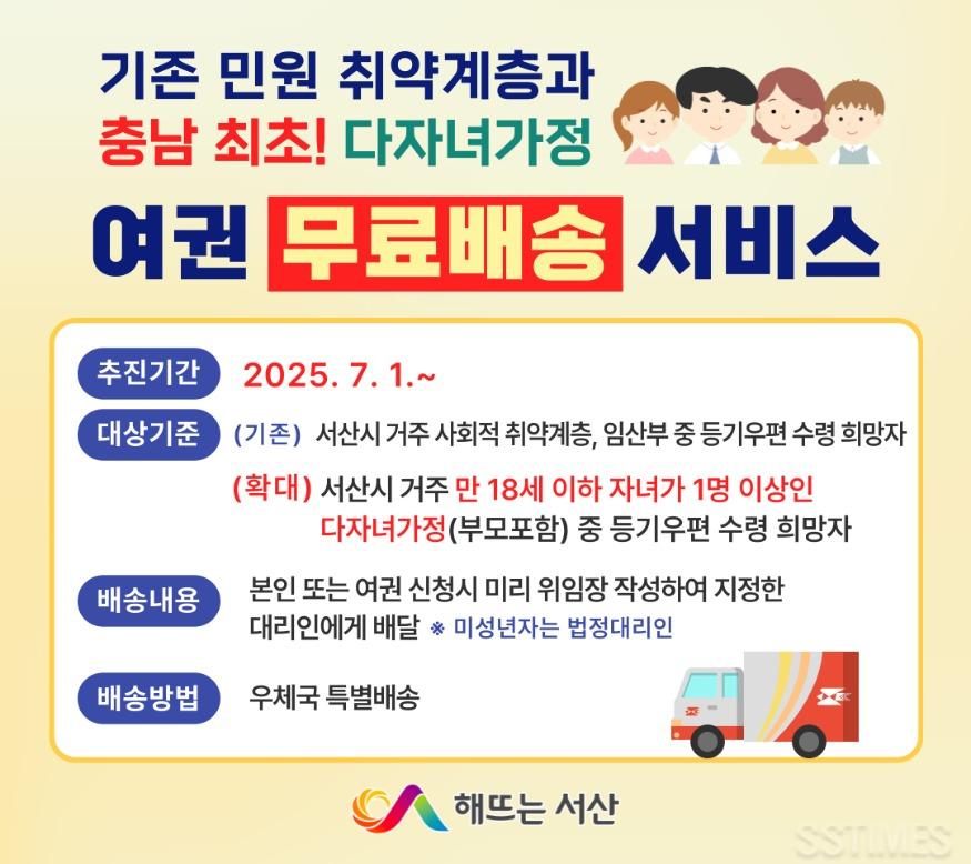 여권 등기배송.jpg
